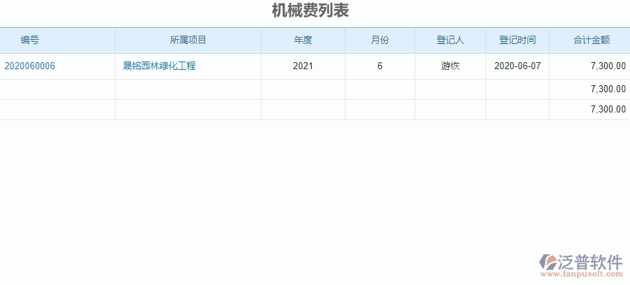 二、泛普軟件-園林工程項(xiàng)目管理系統(tǒng)在機(jī)械費(fèi)中的作用