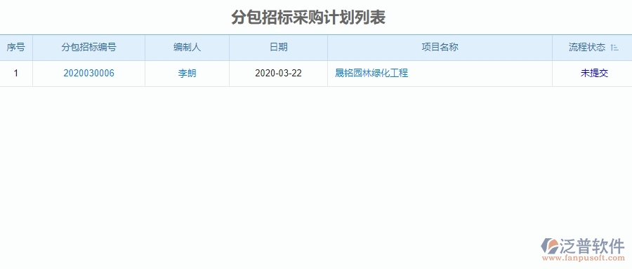 四、泛普軟件-園林工程企業(yè)招標(biāo)計劃管理系統(tǒng)的優(yōu)點