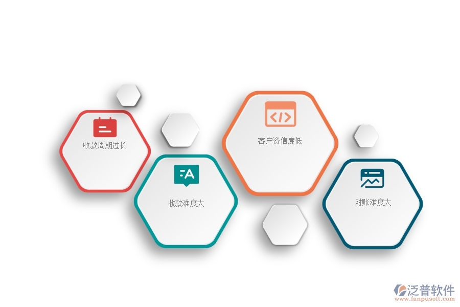 一、在弱電企業(yè)管理中收款管理方面存在的問題