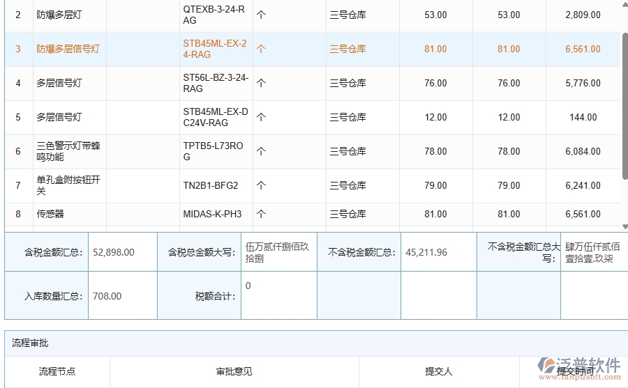 泛普軟件-機(jī)電工程企業(yè)管理系統(tǒng)中材料入庫的主要內(nèi)容