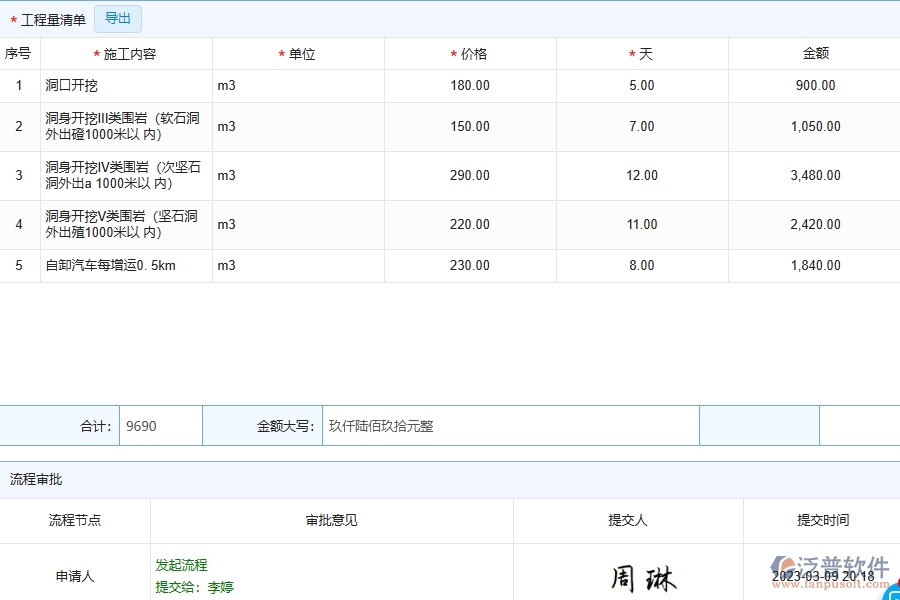 路橋工程企業(yè)管理系統(tǒng)使用泛普軟件-零星勞務列表的好處是什么