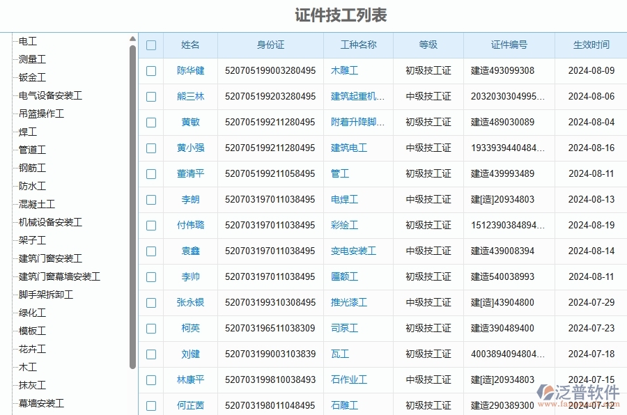 二、泛普軟件-幕墻工程管理系統(tǒng)如何解決企業(yè)管理遇到的核心難點(diǎn)