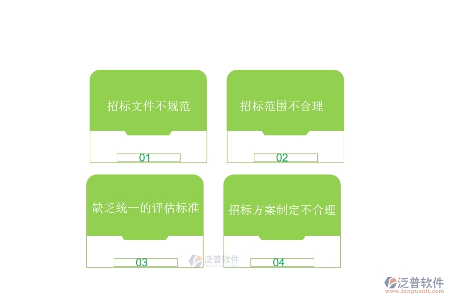 國(guó)內(nèi)80%的路橋工程行業(yè)在招標(biāo)對(duì)比中普遍存在的問題