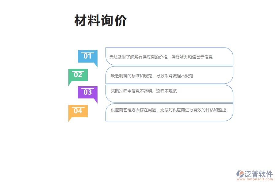 國內(nèi)80%的市政企業(yè)在材料詢價明細(xì)管理中存在的問題