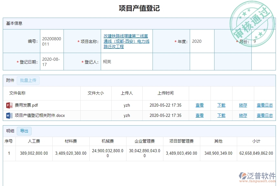 三、泛普軟件-機(jī)電工程項(xiàng)目產(chǎn)值登記管理系統(tǒng)的框架設(shè)計(jì)思路