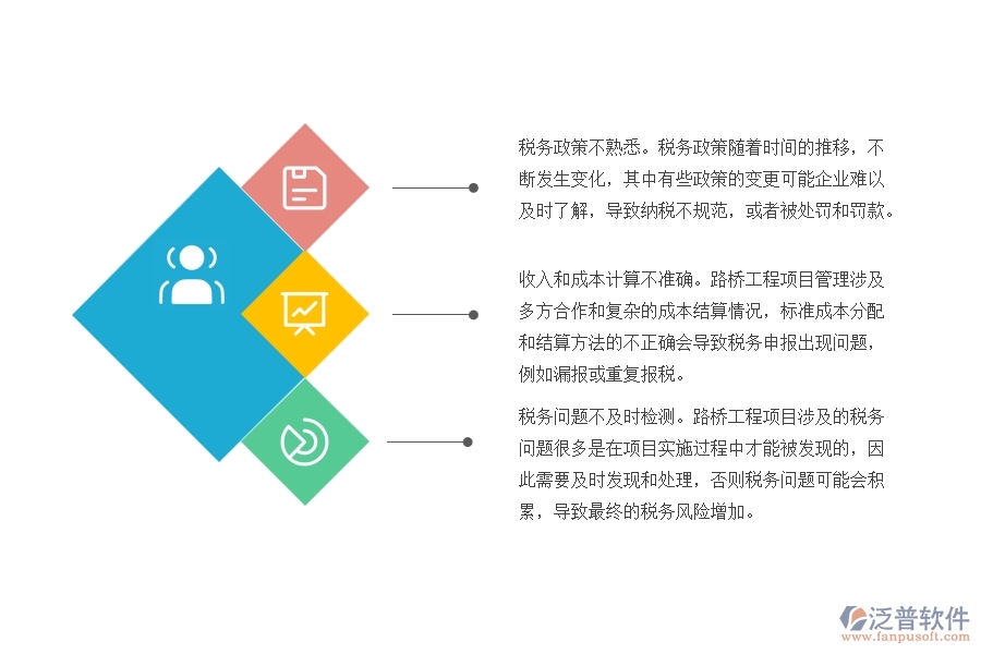 路橋工程企業(yè)項目稅務(wù)情況統(tǒng)計管理方面會出現(xiàn)哪些問題
