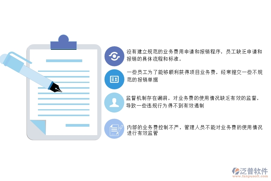 一、多數(shù)公路企業(yè)在項目業(yè)務(wù)費申請中存在的漏洞