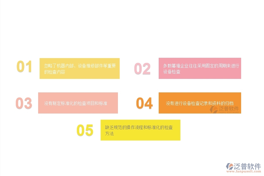 　一、 多數(shù)幕墻企業(yè)在設(shè)備檢查列表管理中存在的漏洞