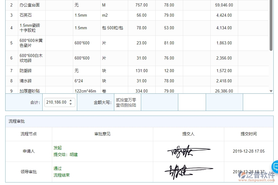 四、使用泛普軟件-幕墻工程庫存期初列表管理系統(tǒng)的好處