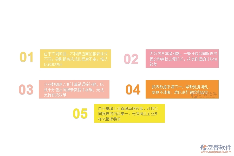 一、在幕墻企業(yè)管理中分包合同報表方面存在的問題