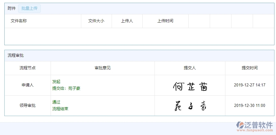 四、使用泛普軟件-機(jī)電工程系統(tǒng)施工組織方案查詢的核心優(yōu)勢(shì)
