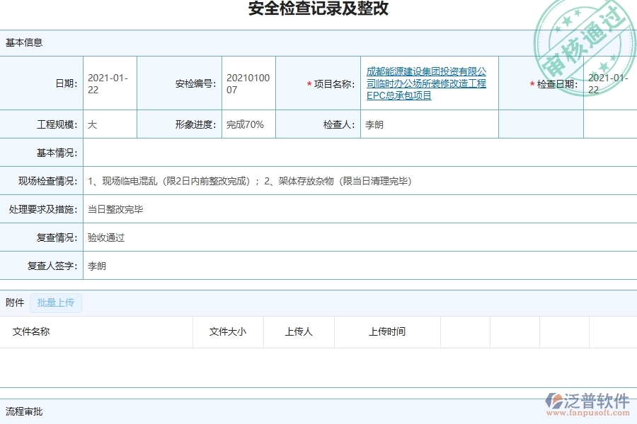 三、泛普軟件-機(jī)電工程管理系統(tǒng)中安全報(bào)表的幾個(gè)優(yōu)勢(shì)是什么
