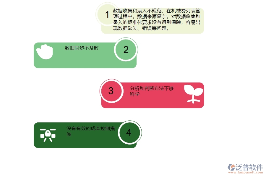 一、弱電工程企業(yè)在機械費列表管理過程中存在的問題