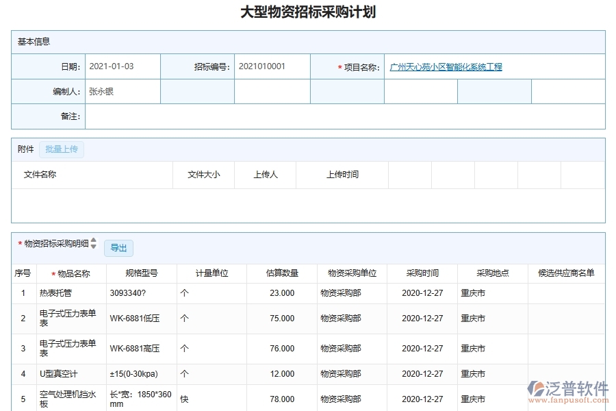 泛普軟件-機電工程管理系統(tǒng)中招標(biāo)流程進度控制管理在行業(yè)中的競爭優(yōu)勢
