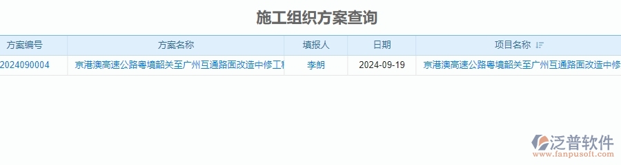 三、泛普軟件-公路工程施工過程報(bào)表管理系統(tǒng)的框架設(shè)計(jì)思路