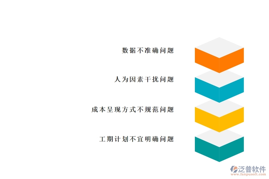 在路橋工程行業(yè)直接成本預(yù)算過(guò)程中可能存在的問(wèn)題有哪些