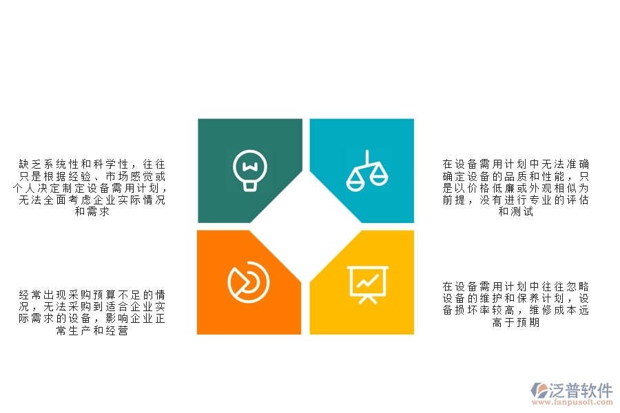 一、多數(shù)幕墻企業(yè)在設(shè)備需要計(jì)劃中存在的問(wèn)題
