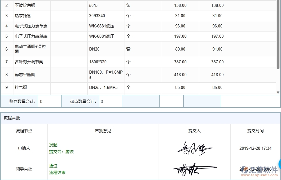 三、泛普軟件-機電工程管理系統(tǒng)在材料盤點中的應用場景