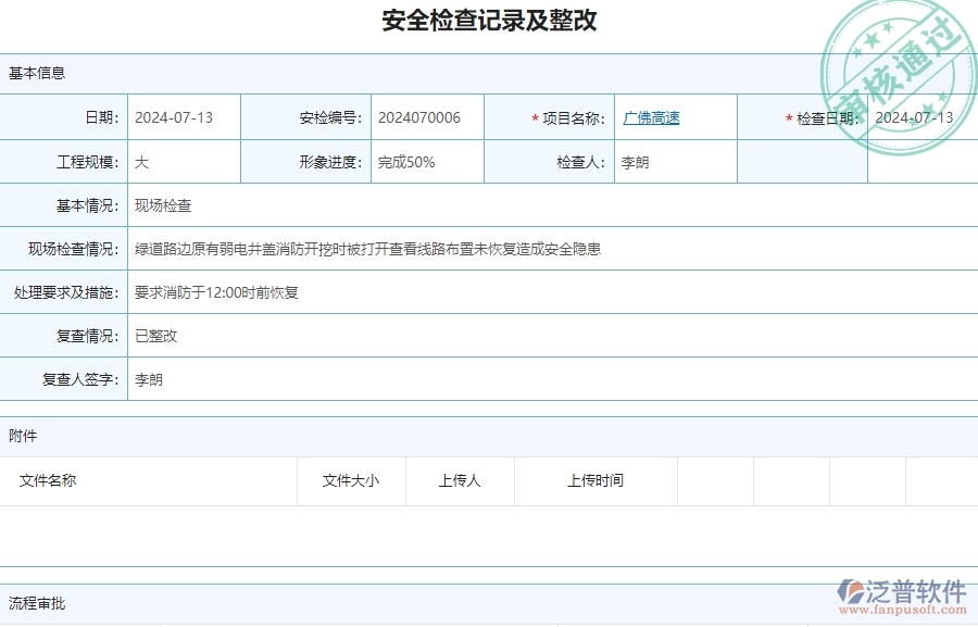 三、泛普軟件-公路工程管理系統(tǒng)在安全檢查記錄及整改中的應(yīng)用場(chǎng)景