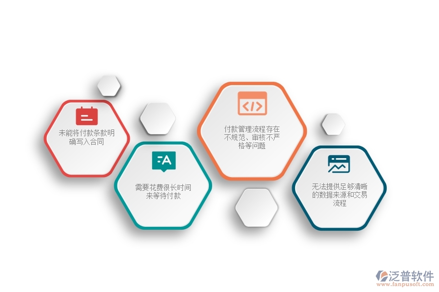 一、中小微路橋工程企業(yè)在其他付款管理方面的苦惱