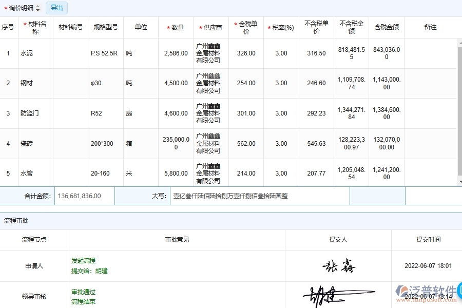 泛普軟件-園林工程企業(yè)管理系統(tǒng)中材料詢價報(bào)價跟蹤管理主要功能