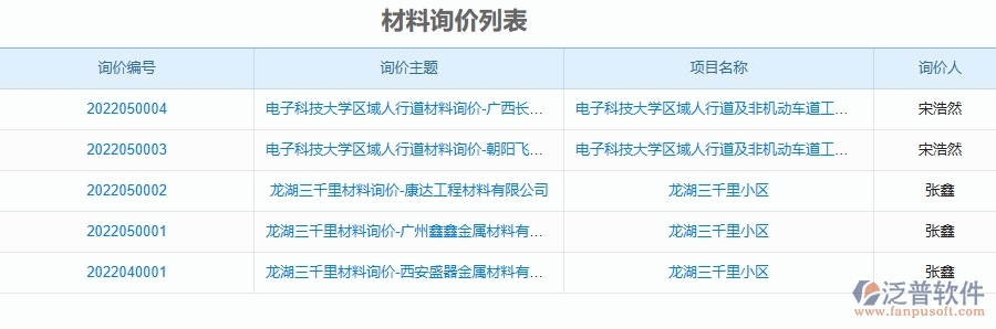 二、泛普軟件-幕墻工程企業(yè)使用了系統(tǒng)之后，給材料詢價帶來了哪些好處