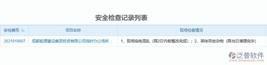 二、泛普軟件-機(jī)電工程企業(yè)管理系統(tǒng)如何有效提高安全管理中安全檢查記錄列表的管理