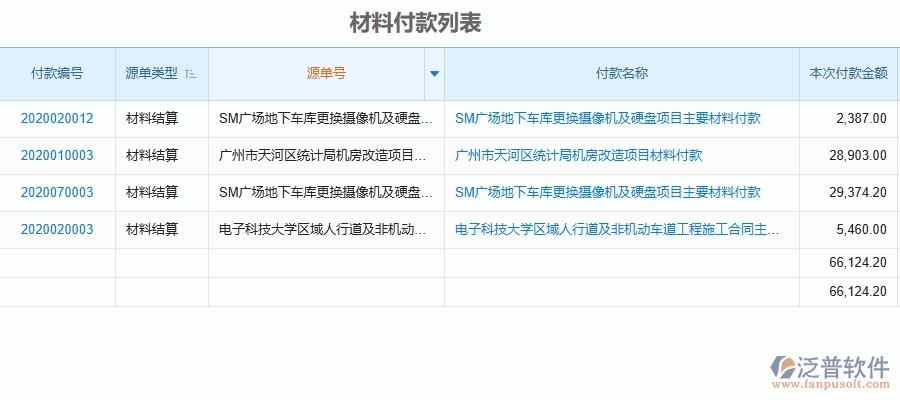 二、泛普軟件-機(jī)電工程企業(yè)管理系統(tǒng)如何有效提高材料管理中材料付款的管理