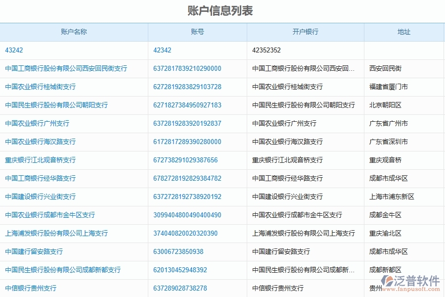三、幕墻工程企業(yè)中使用泛普軟件-財(cái)務(wù)管理系統(tǒng)的好處