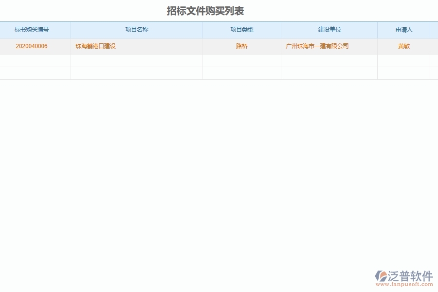 泛普軟件-路橋工程企業(yè)管理系統(tǒng)中工程招標(biāo)文件購(gòu)買申請(qǐng)的管控點(diǎn)及作用