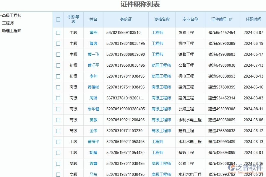 　二、泛普軟件-幕墻工程項(xiàng)目管理系統(tǒng)在證件管理中的方案