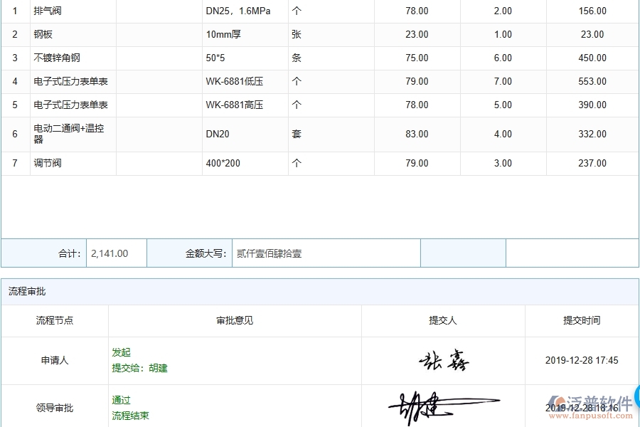三、泛普軟件-機電工程企業(yè)管理系統(tǒng)中的材料退庫列表主要內(nèi)容