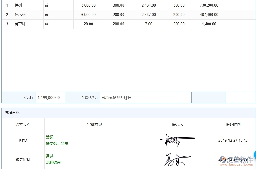 四、園林工程企業(yè)使用了泛普軟件-工程完工結(jié)算軟件的好處是什么