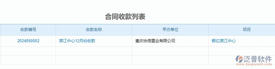 三、泛普軟件-幕墻工程企業(yè)管理系統(tǒng)中項(xiàng)目利潤表(按收付款取數(shù))的優(yōu)點(diǎn)與缺點(diǎn)