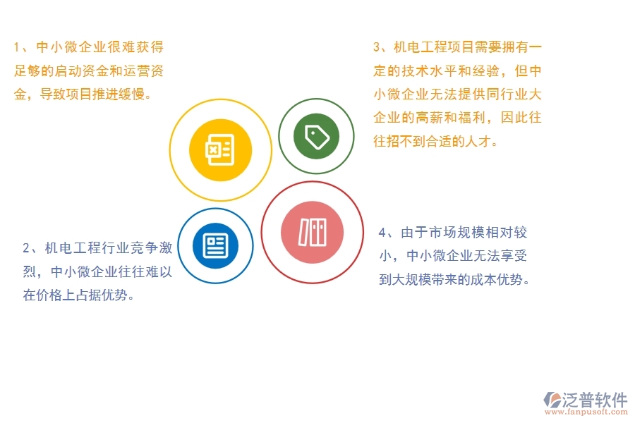一、中小微機(jī)電工程企業(yè)管理者的苦惱有哪些
