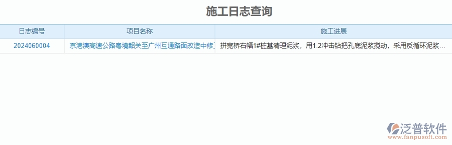 　二、泛普軟件-公路工程管理系統(tǒng)如何有效提升企業(yè)的施工日志查詢(xún)管理