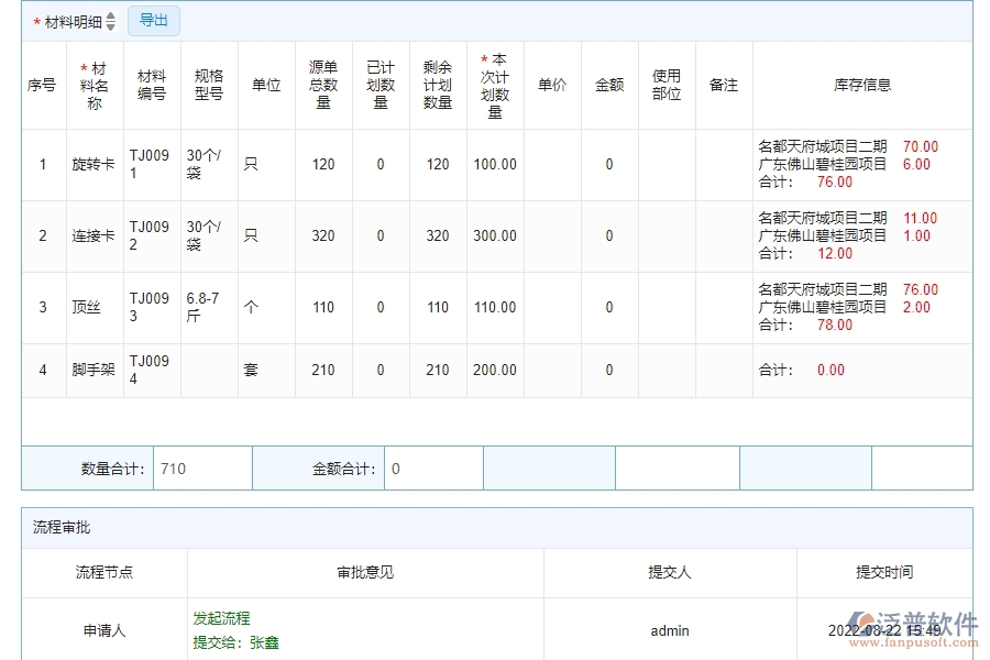 　三、泛普軟件-機電工程管理系統(tǒng)材料總計劃明細查詢管理的注意事項