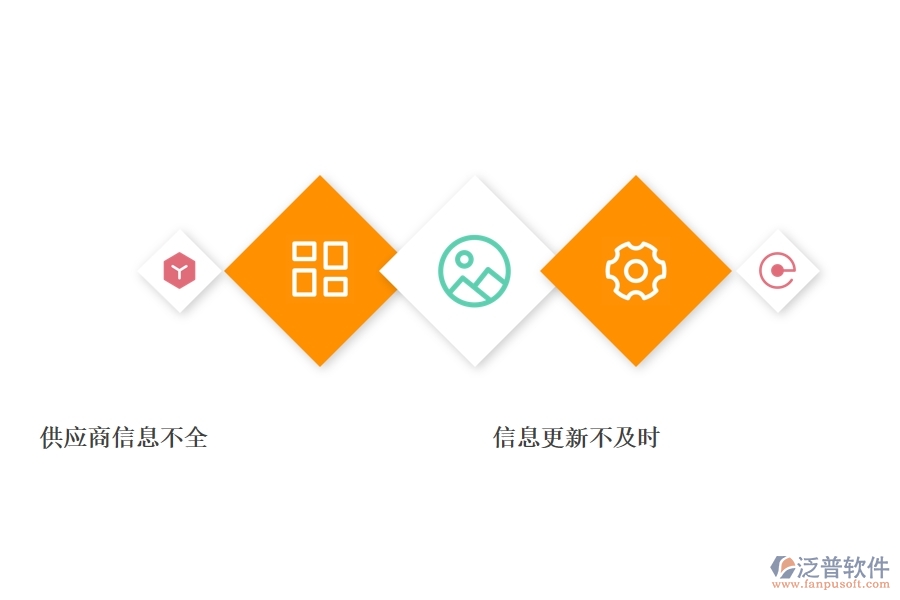 一、公路工程公司沒有使用系統(tǒng)時在供應商報表方面遇到的問題有哪些