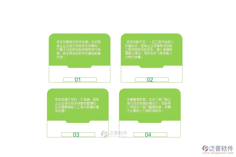 　一、在園林企業(yè)管理中直接成本預(yù)算方面存在的問題