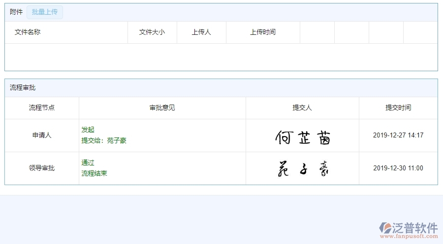 三、泛普軟件-機(jī)電工程企業(yè)管理系統(tǒng)中施工組織方案列表的核心功能