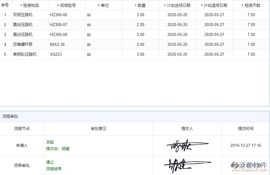 三、泛普軟件-園林工程企業(yè)管理系統(tǒng)中租賃計(jì)劃列表的管控點(diǎn)