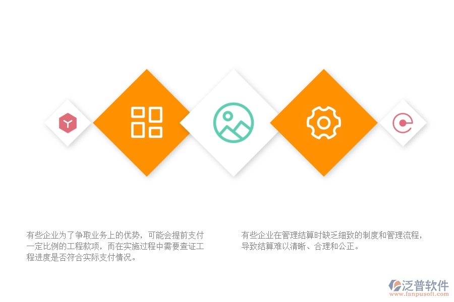 機(jī)電工程總分包結(jié)算付款管理中普遍存在的問(wèn)題