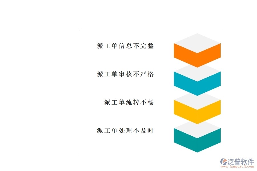 一、國(guó)內(nèi)80%的園林企業(yè)在售后派工單中普遍存在的問(wèn)題