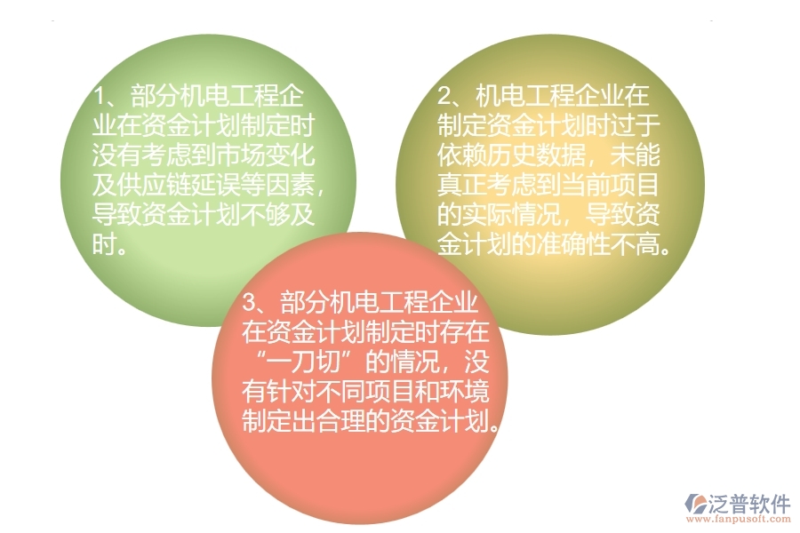 機(jī)電工程企業(yè)支出資金計劃的不足之處