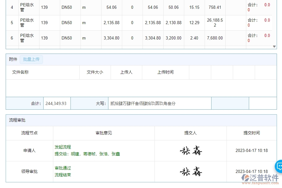 四、泛普軟件-機(jī)電工程系統(tǒng)中材料需用計(jì)劃明細(xì)查詢管理的競爭優(yōu)勢
