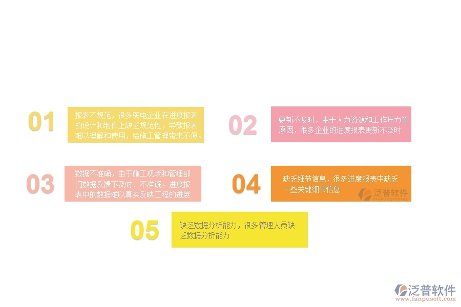 一、國內80%的弱電企業(yè)在進度報表管理中普遍存在的問題