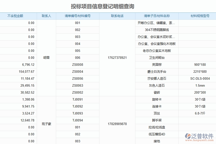 二、泛普軟件-公路工程企業(yè)使用了系統(tǒng)之后，給投標項目信息登記明細查詢帶來了哪些好處
