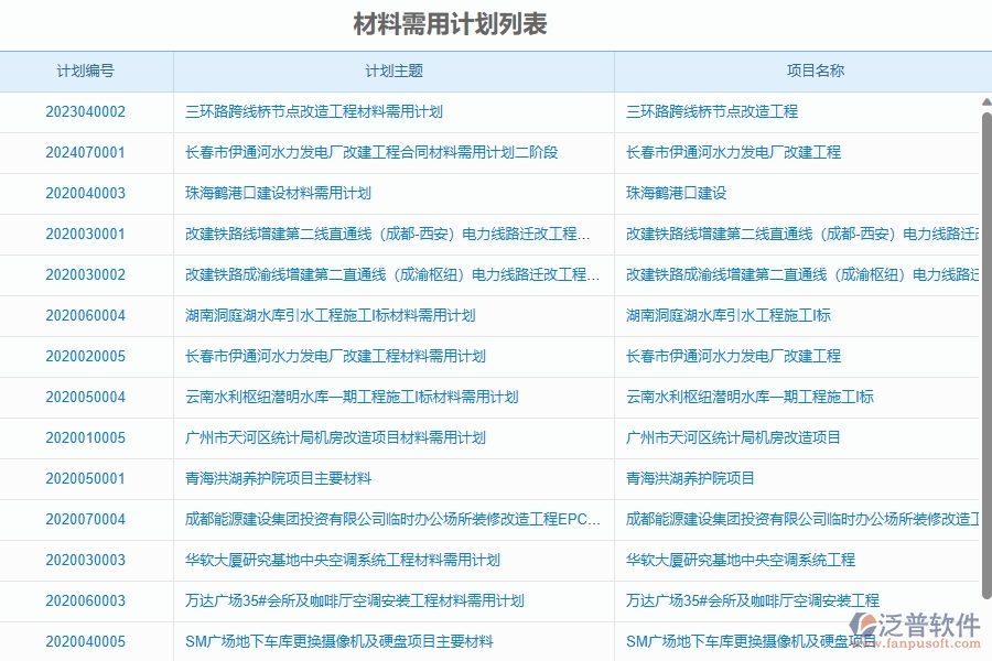 三、泛普軟件-幕墻工程企業(yè)是否有必要引入工程管理系統(tǒng)