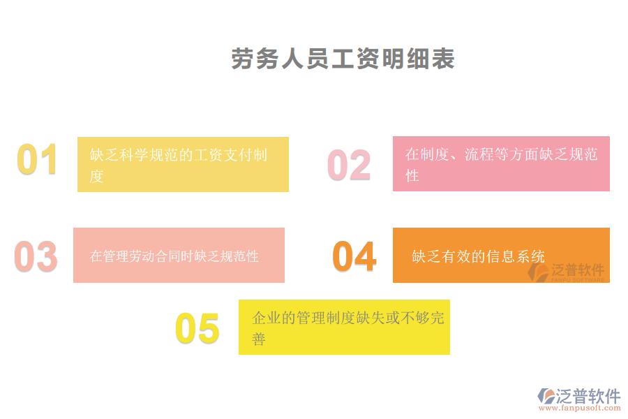 多數(shù)機(jī)電工程施工企業(yè)在勞務(wù)人員工資明細(xì)管理中存在的問題