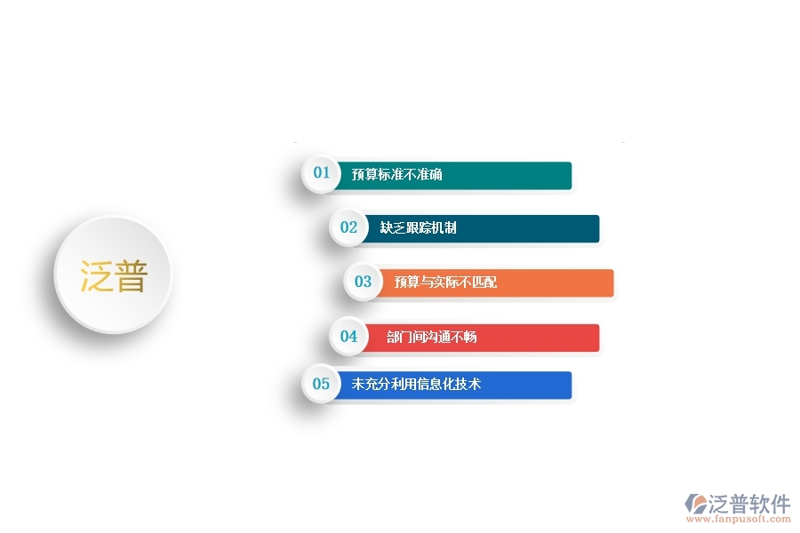 一、公路工程企業(yè)在間接成本預(yù)算圖表中存在的問題